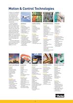 The Hydraulics Product and Systems Overview-11