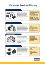 The Hydraulics Product and Systems Overview-7