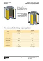 Lightraulics® Heavy Duty Cylinders For working pressures up to 700 bar-3