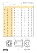 Lightraulics® Hollow Piston Cylinders-11