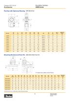 MMB Hydraulic Cylinders, 'Mill Type' roundline cylinders for working pressures up to 160 bar-12