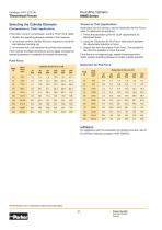 MMB Hydraulic Cylinders, 'Mill Type' roundline cylinders for working pressures up to 160 bar-14