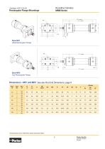 MMB Hydraulic Cylinders, 'Mill Type' roundline cylinders for working pressures up to 160 bar-5