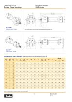MMB Hydraulic Cylinders, 'Mill Type' roundline cylinders for working pressures up to 160 bar-6