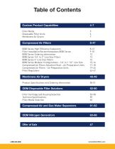 OEM Filters, Air Dryers, and Nitrogen Generator Modules-3
