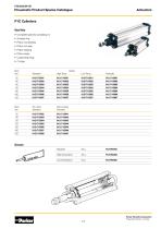 Pneumatic Products Spare Parts-13