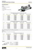 Pneumatic Products Spare Parts-6
