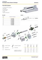 Pneumatic Products Spare Parts-8