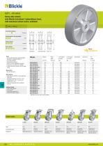 Antistatic and electrically conductive wheels - 10