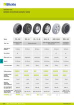 Antistatic and electrically conductive wheels - 2