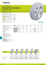 Antistatic and electrically conductive wheels - 8