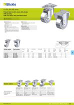 Cast iron and steel wheels and castors - 10