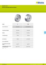 Cast iron and steel wheels and castors - 2