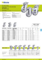 Cast iron and steel wheels and castors - 6