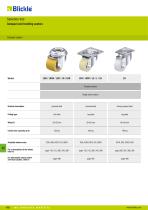 Compact and levelling castors - 2