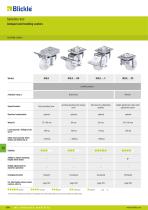 Compact and levelling castors - 4