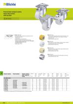 Compact and levelling castors - 8