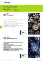 Competence in polyurethane - 12