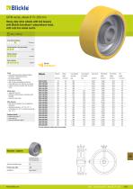 Drive wheels, hub fitting wheels and basic wheels - 5