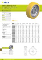 Drive wheels, hub fitting wheels and basic wheels - 6