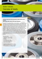 Expertise in rubber-elastomers - 10