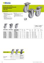 Food and Beverage Industry-12