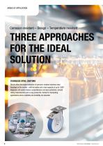 Food and Beverage Industry-6