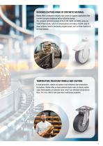 Food and Beverage Industry-7