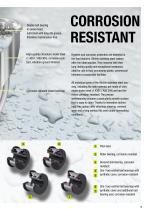 Food and Beverage Industry-9