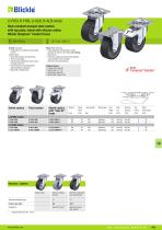 Heat-resistant wheels and castors - 11