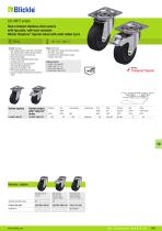 Heat-resistant wheels and castors - 9