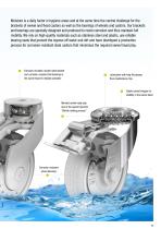 Hygiene and Design-11