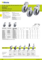 Light-duty wheels and castors - 10