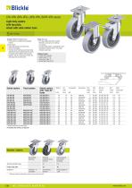 Light-duty wheels and castors - 12