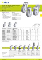 Light-duty wheels and castors - 5