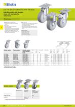 Light-duty wheels and castors - 6