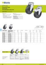 Nylon and polypropylene wheels and castors-10