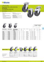 Nylon and polypropylene wheels and castors-11