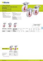 Nylon and polypropylene wheels and castors-13