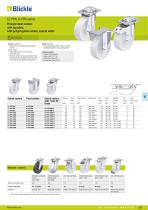 Nylon and polypropylene wheels and castors-5
