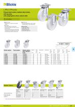 Nylon and polypropylene wheels and castors-7