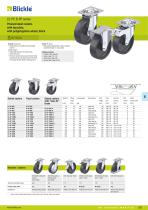 Nylon and polypropylene wheels and castors-9