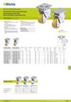 Spring-loaded castors - 10