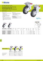 Spring-loaded castors - 3