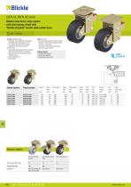 Spring-loaded castors - 5