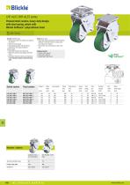 Spring-loaded castors - 7