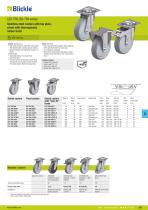 Stainless steel castors - 13