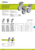 Stainless steel castors - 5