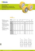 Wheels and castors for pallet trucks, forklift trucks and other industrial trucks - 14