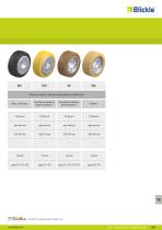 Wheels and castors for pallet trucks, forklift trucks and other industrial trucks - 5